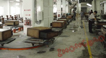 美式地盤噴塗生產線